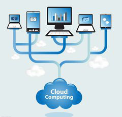服務器知識負載均衡技術(shù)應用