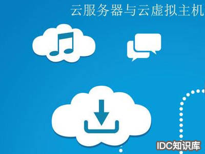 域名備案綁定空間-域名頻道IDC知識庫