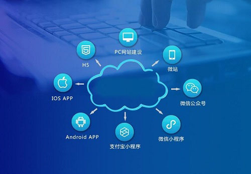 網站內容優化-域名頻道IDC知識庫