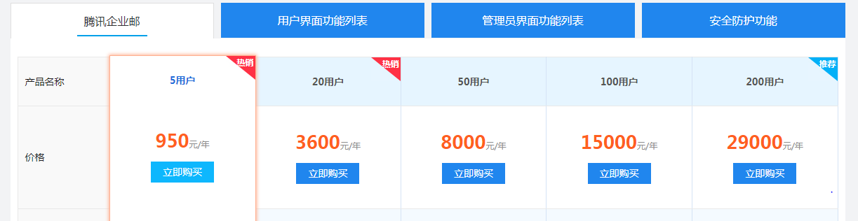 騰訊企業郵箱報價-域名頻道IDC知識庫