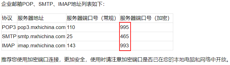 阿里企業(yè)郵箱客戶端設(shè)置-域名頻道IDC知識(shí)庫(kù)